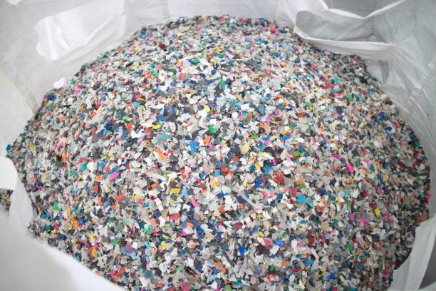 Recycling Management Team